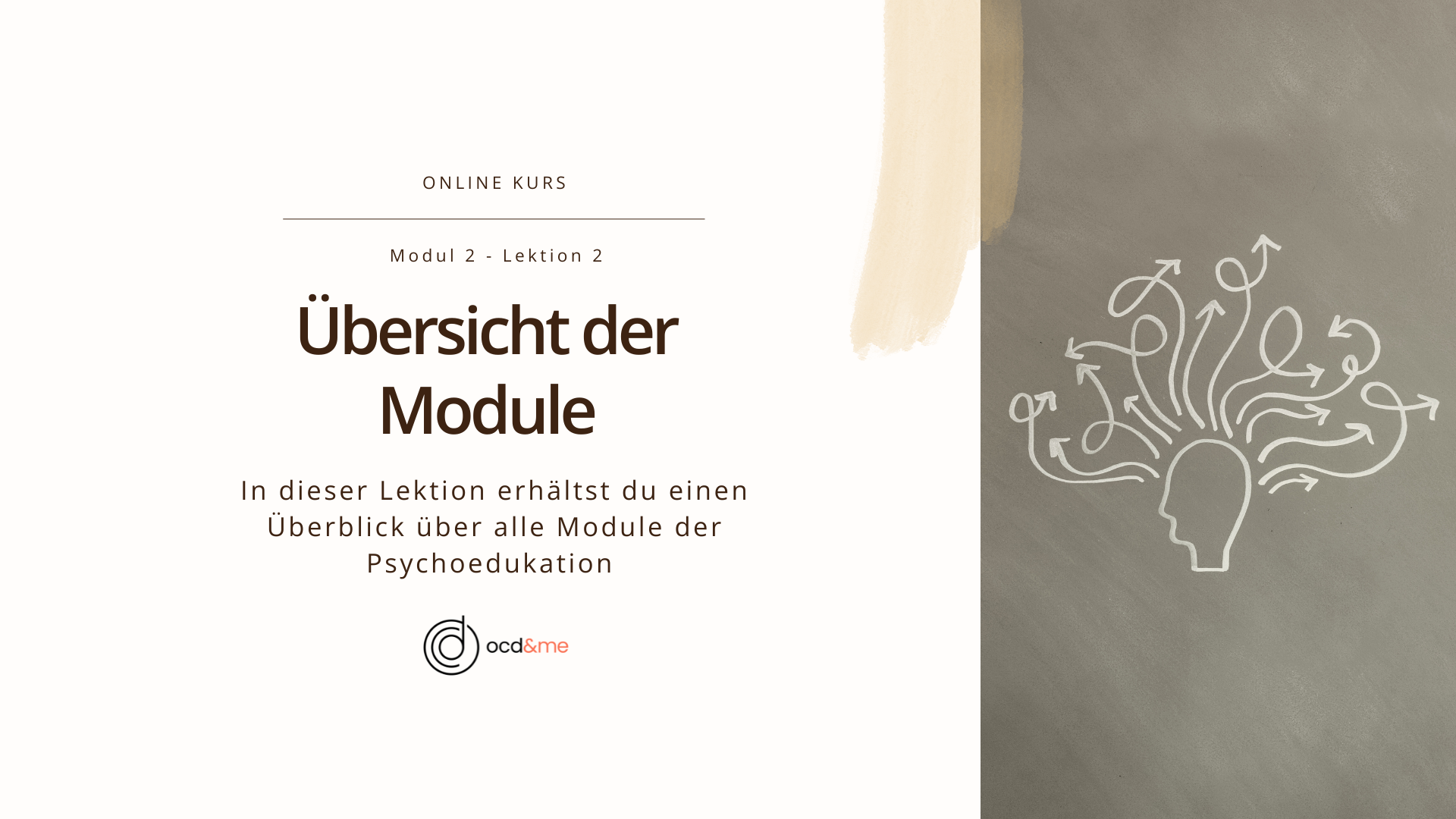 Kursmodul: Übersicht der Module mit Illustrationen